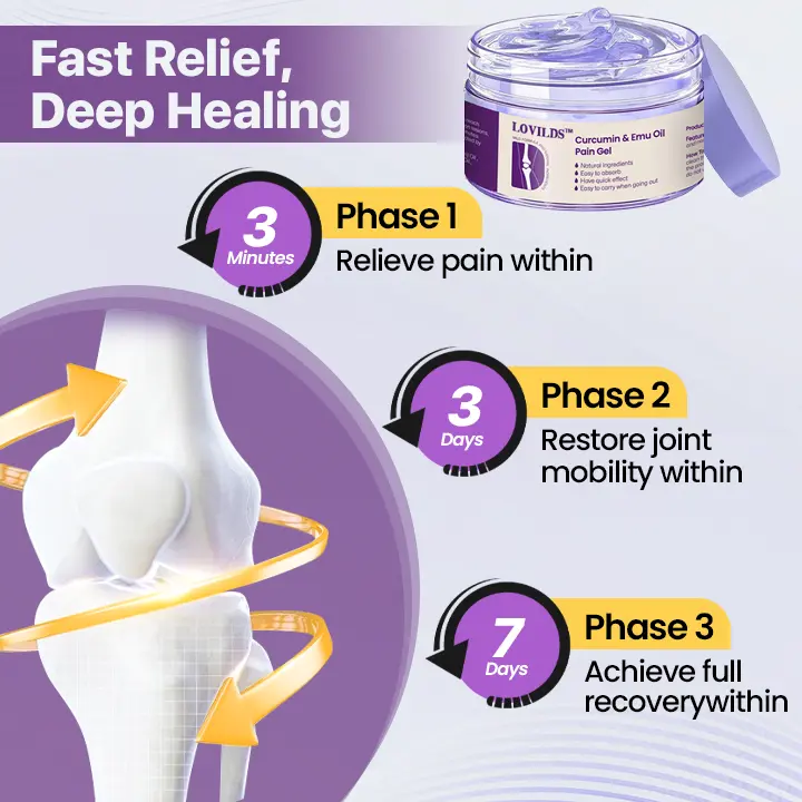 LOVILDS™ Curcumin & Emu Oil Pain Gel – 🌿 Expert-Approved Relief for Joint Pain & Mobility, Backed by US Osteopathic Specialists