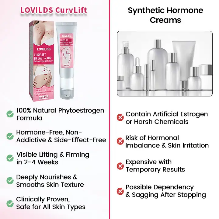 LOVILDS CurvLift Breast & Hip Enhancement Cream