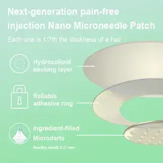 LOVILDS® NIDDK Nano Patch