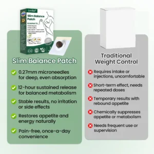 Lovilds® Slim Balance Patch