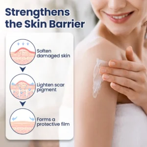 🔥 LOVILDS® Texture Repair Gel