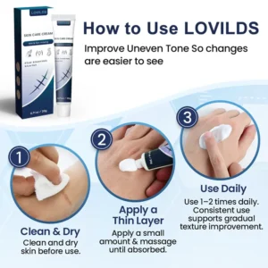 🔥 LOVILDS® Texture Repair Gel