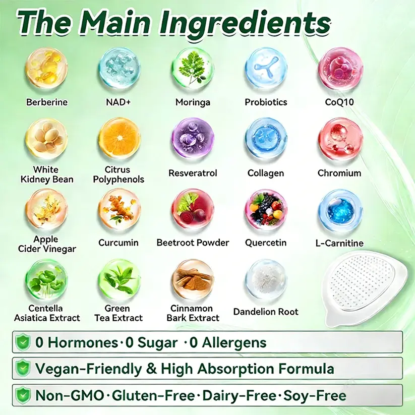 LOVILDS® 10-in-1 Nano Microneedle Patch One Patch a Day · Easy Metabolic Support