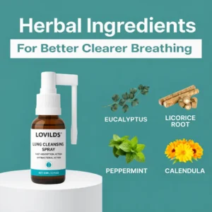 LOVILDS® Lung Cleansing Spray