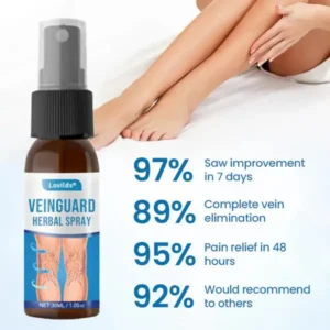 Lovilds® VeinGuard Herbal Spray-✅ Clinically proven to eliminate varicose veins in just 7 days!