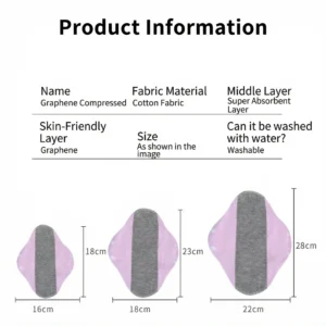 Lovilds Washable Protection Pad Set