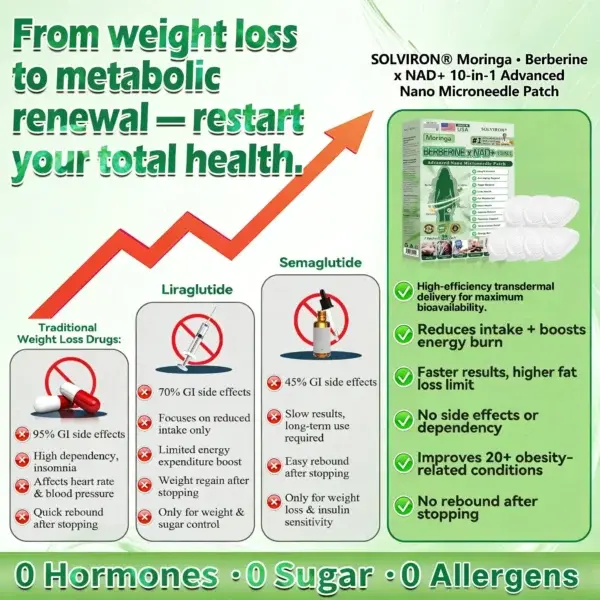 ๐๐จ๐ฅ๐ฏ๐ข๐ซ๐จ๐งยฎ๐ด๐๐๐๐๐๐ฎ ยท ๐๐ฒ๐ฟ๐ฏ๐ฒ๐ฟ๐๐ฃ๐ ร ๐๐ผ๐+ ๐๐-๐ข๐ง-๐ ๐๐ฑ๐๐ฎ๐ป๐ฐ๐๐ ๐๐๐ฃ๐ค ๐๐๐๐ง๐ค๐ฃ๐๐๐๐ฅ๐ ๐๐๐ญ๐๐