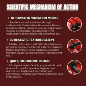 Alisanda™ VitalEngine Pro-The #1 5-in-1 at-home trainer that reverses ED & PE with advanced precision