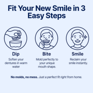 LAOZIK™ Custom-Fit Functional Dentures — Perfectly Fitted in Minutes at Home