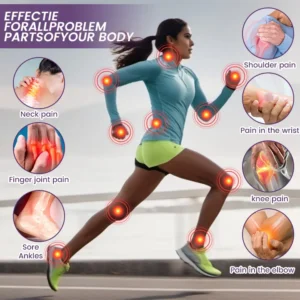 LOVILDS™ Arthritis Relief Gel: Turmeric & Emu Oil for Fast Soothing Relief