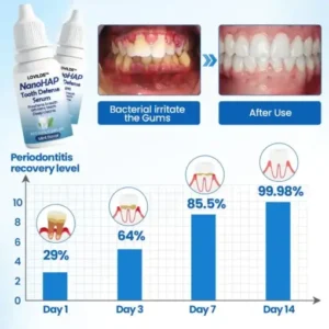 LOVILDS™ NanoHAP Tooth Defense Serum