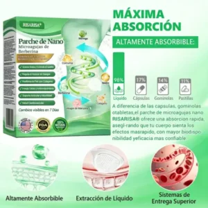 RISARISA® Parche Nano de Berberina 6-en-1