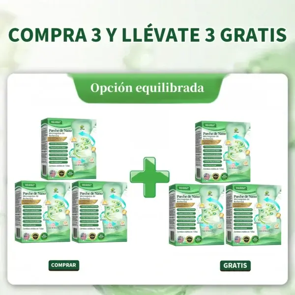 RISARISA® Parche Nano de Berberina 6-en-1