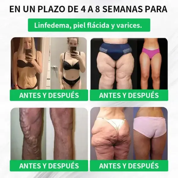 RISARISA® Parche Nano de Berberina 6-en-1