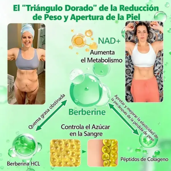 RISARISA® Parche Nano de Berberina 6-en-1