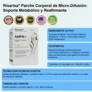 Valentine’s Day Special ⭐ Risarisa® 7-in-1 Patch for Weight & Cravings Control