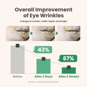 🔥LAST DAY 30% OFF🔥LOVILDS Vegan Collagen Facial Serum