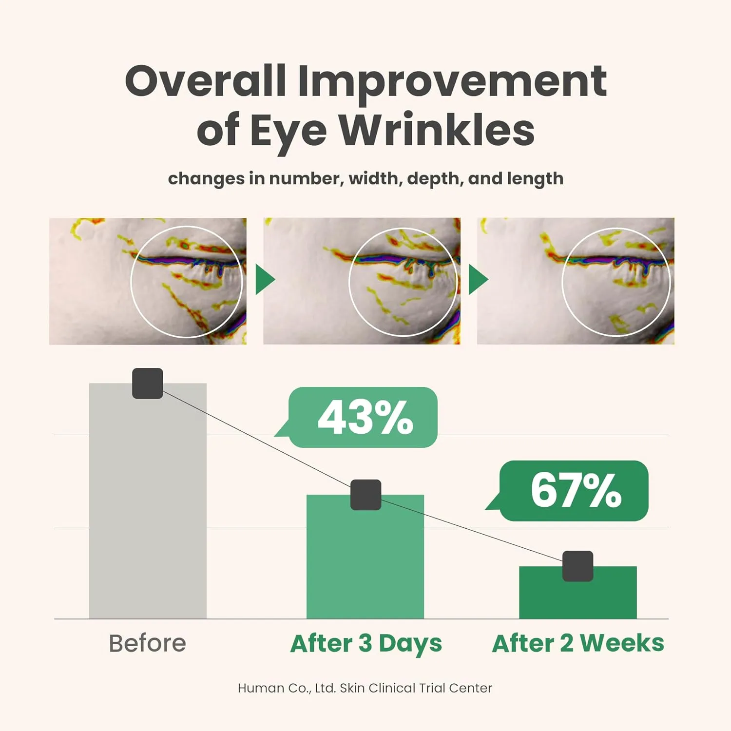 🔥LAST DAY 30% OFF🔥LOVILDS Vegan Collagen Facial Serum