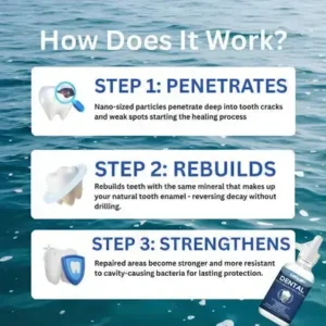 LOVILDS™ Advanced Enamel Repair & Whitening Kit