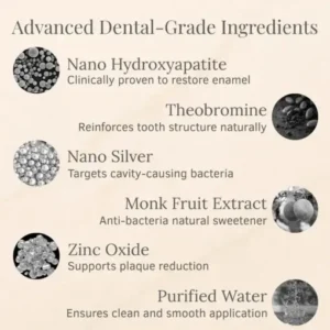 LOVILDS™ Advanced Enamel Repair & Whitening Kit