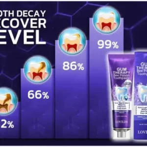 LOVILDS™ Bee Poison Dental Treatment Toothpaste