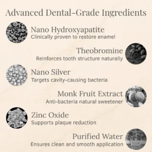 LOVILDS™ Nano-Hydroxyapatite Deep-Fusion Drops Advanced Enamel