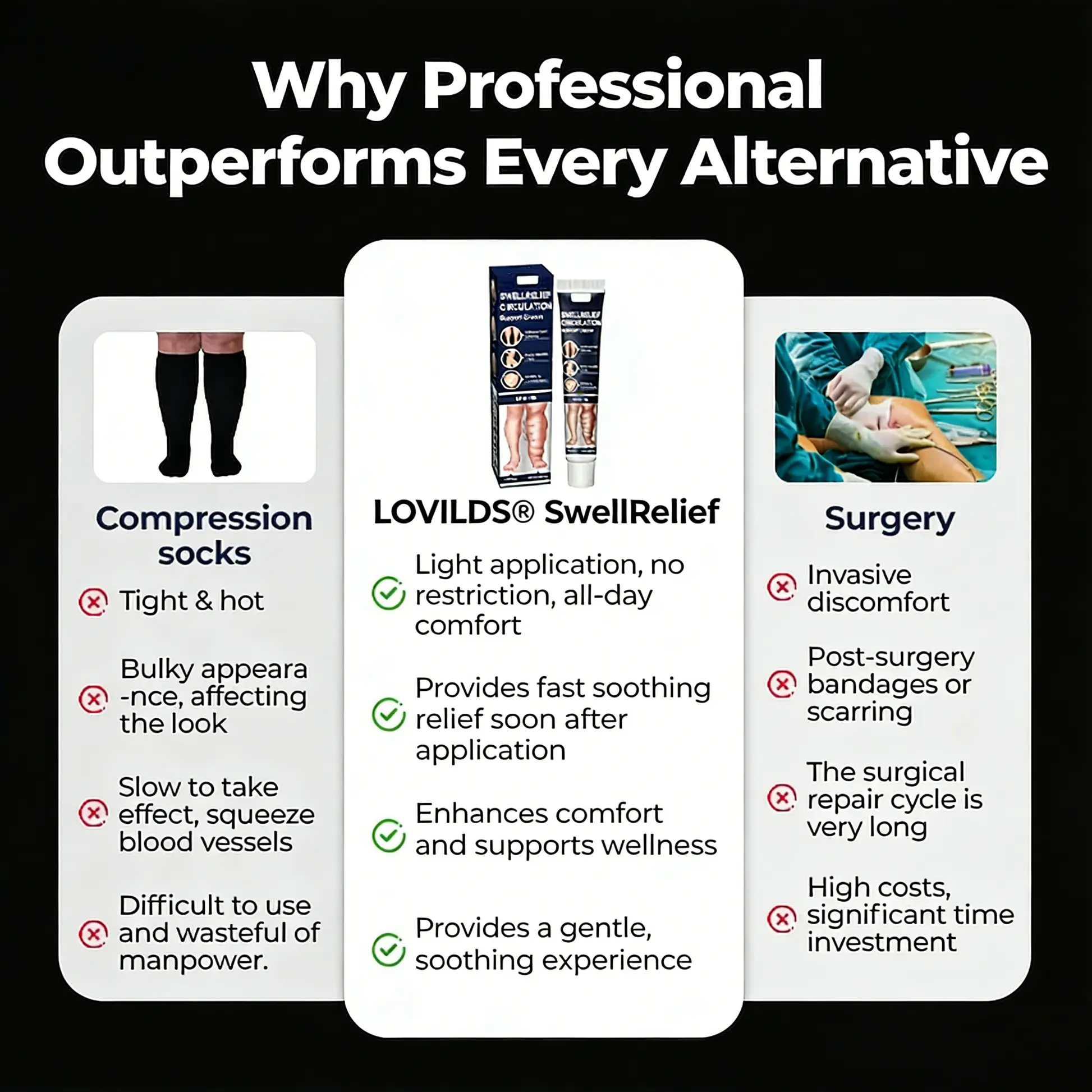 LOVILDS® Swell Relief Circulation Support Cream 🎁 2026 Best Seller