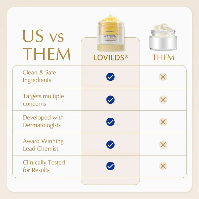 LOVILDS®Tightening Burn Gold Massage Cream(⏳LAST DAY 70% OFF)✨