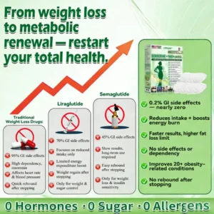 💥Last 3 Hours: LOVILDS™ Moringa & Berberine × NAD+ 10-in-1 Nano-Microneedle Patches – 70% Off 🗽