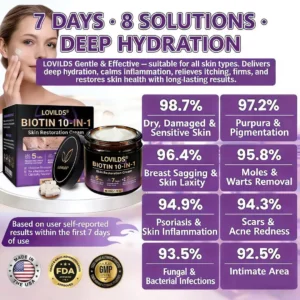 Made and Shipped from USA❤️LOVILDS® Biotin 10-in-1 Skin Restoration Cream 🍀