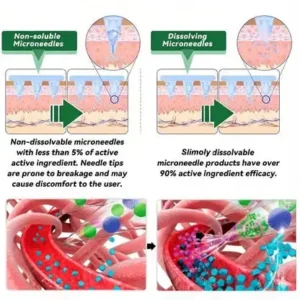 Slimoly® 20-IN-1 Advanced Nano Microneedle Patch Moringa × Berberine × NMN/NAD+ Multi-Action Formula