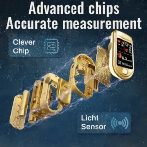 Tiworld™ Develops Newly Launched Non-Invasive Smart Glucose Meter