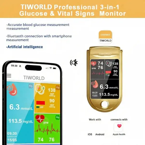 Tiworld™ Develops Newly Launched Non-Invasive Smart Glucose Meter