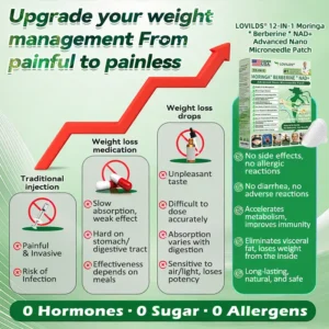 🇺🇸 𝑶𝒇𝒇𝒊𝒄𝒊𝒂𝒍 𝑺𝒕𝒐𝒓𝒆 💖 | 👩‍⚕️ 𝑳𝑶𝑽𝑰𝑳𝑫𝑺® 𝟏𝟐-𝑰𝑵-1 𝑴𝒐𝒓𝒊𝒏𝒈𝒂 * 𝑩𝒆𝒓𝒃𝒆𝒓𝒊𝒏𝒆 * 𝑵𝑨𝑫+ 𝑨𝒅𝒗𝒂𝒏𝒄𝒆𝒅 𝑵𝒂𝒏𝒐 𝑴𝒊𝒄𝒓𝒐𝒏𝒆𝒆𝒅𝒍𝒆 𝑷𝒂𝒕𝒄𝒉 (𝑶𝒏𝒄𝒆 𝑫𝒂𝒊𝒍𝒚, 𝒗𝒊𝒔𝒊𝒃𝒍𝒆 𝒄𝒉𝒂𝒏𝒈𝒆𝒔 𝒊𝒏 𝟕 𝒅𝒂𝒚𝒔) 𝑭𝒐𝒓 𝑶𝒃𝒆𝒔𝒊𝒕𝒚, 𝑳𝒐𝒐𝒔𝒆 𝑺𝒌𝒊𝒏, 𝑫𝒊𝒂𝒃𝒆𝒕𝒆𝒔, 𝑺𝒍𝒆𝒆𝒑 𝑨𝒑𝒏𝒆𝒂, 𝑨𝒏𝒅 𝑱𝒐𝒊𝒏𝒕 𝑰𝒔𝒔𝒖𝒆𝒔