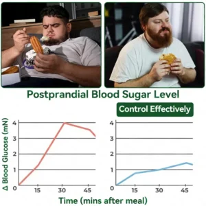 🇺🇸 𝑶𝒇𝒇𝒊𝒄𝒊𝒂𝒍 𝑺𝒕𝒐𝒓𝒆 💖 | 👩‍⚕️ 𝑳𝑶𝑽𝑰𝑳𝑫𝑺® 𝟏𝟐-𝑰𝑵-1 𝑴𝒐𝒓𝒊𝒏𝒈𝒂 * 𝑩𝒆𝒓𝒃𝒆𝒓𝒊𝒏𝒆 * 𝑵𝑨𝑫+ 𝑨𝒅𝒗𝒂𝒏𝒄𝒆𝒅 𝑵𝒂𝒏𝒐 𝑴𝒊𝒄𝒓𝒐𝒏𝒆𝒆𝒅𝒍𝒆 𝑷𝒂𝒕𝒄𝒉 (𝑶𝒏𝒄𝒆 𝑫𝒂𝒊𝒍𝒚, 𝒗𝒊𝒔𝒊𝒃𝒍𝒆 𝒄𝒉𝒂𝒏𝒈𝒆𝒔 𝒊𝒏 𝟕 𝒅𝒂𝒚𝒔) 𝑭𝒐𝒓 𝑶𝒃𝒆𝒔𝒊𝒕𝒚, 𝑳𝒐𝒐𝒔𝒆 𝑺𝒌𝒊𝒏, 𝑫𝒊𝒂𝒃𝒆𝒕𝒆𝒔, 𝑺𝒍𝒆𝒆𝒑 𝑨𝒑𝒏𝒆𝒂, 𝑨𝒏𝒅 𝑱𝒐𝒊𝒏𝒕 𝑰𝒔𝒔𝒖𝒆𝒔