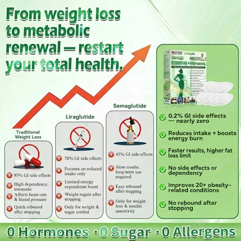 🍀𝐎𝐟𝐟𝐢𝐜𝐢𝐚𝐥 𝐒𝐭𝐨𝐫𝐞 🇺🇸 |LOVILDS® Moringa·Berberine × NAD+ 10-in-1 Nano Microneedle Patch – Daily, Visible Results in 7 Days ✅ For Weight, Skin, Diabetes & Joint Health