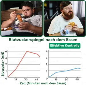 𝑶𝒇𝒇𝒊𝒄𝒊𝒂𝒍 𝑺𝒕𝒐𝒓𝒆  |🍁LOVILDS® 𝑴𝒐𝒓𝒊𝒏𝒈𝒂 𝒙 𝑩𝒆𝒓𝒃𝒆𝒓𝒊𝒏 10-𝑰𝑵-1 𝒇𝒐𝒓𝒕𝒈𝒆𝒔𝒄𝒉𝒓𝒊𝒕𝒕𝒆𝒏 𝑵𝒂𝒏𝒐 𝑴𝒊𝒌𝒓𝒐𝒏𝒂𝒅𝒆𝒍 𝑷𝒇𝒍𝒂𝒔𝒕𝒆𝒓 (𝑬𝒊𝒏𝒎𝒂𝒍 𝒕ä𝒈𝒍𝒊𝒄𝒉, 𝒔𝒊𝒄𝒉𝒕𝒃𝒂𝒓𝒆 𝑽𝒆𝒓ä𝒏𝒅𝒆𝒓𝒖𝒏𝒈𝒆𝒏 𝒊𝒏 7 𝑻𝒂𝒈𝒆𝒏）✅ 𝑨𝒅𝒊𝒑𝒐𝒔𝒊𝒕𝒂𝒔, 𝑫𝒊𝒂𝒃𝒆𝒕𝒆𝒔, 𝑺𝒄𝒉𝒍𝒂𝒇𝒂𝒑𝒏𝒐𝒆 𝒖𝒏𝒅 𝑮𝒆𝒍𝒆𝒏𝒌𝒑𝒓𝒐𝒃𝒍𝒆𝒎𝒆