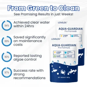 ✨ Du Vert au Clair en une Nuit ! | ⏱️ Cristallin en 24 Heures ! | LOVILDS® Aqua-Guardian Formule Pro