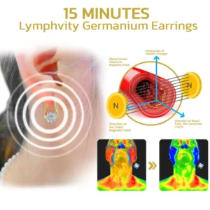 💎 LOVILDS™ Lymphvity MagneTherapy Germanium Earrings