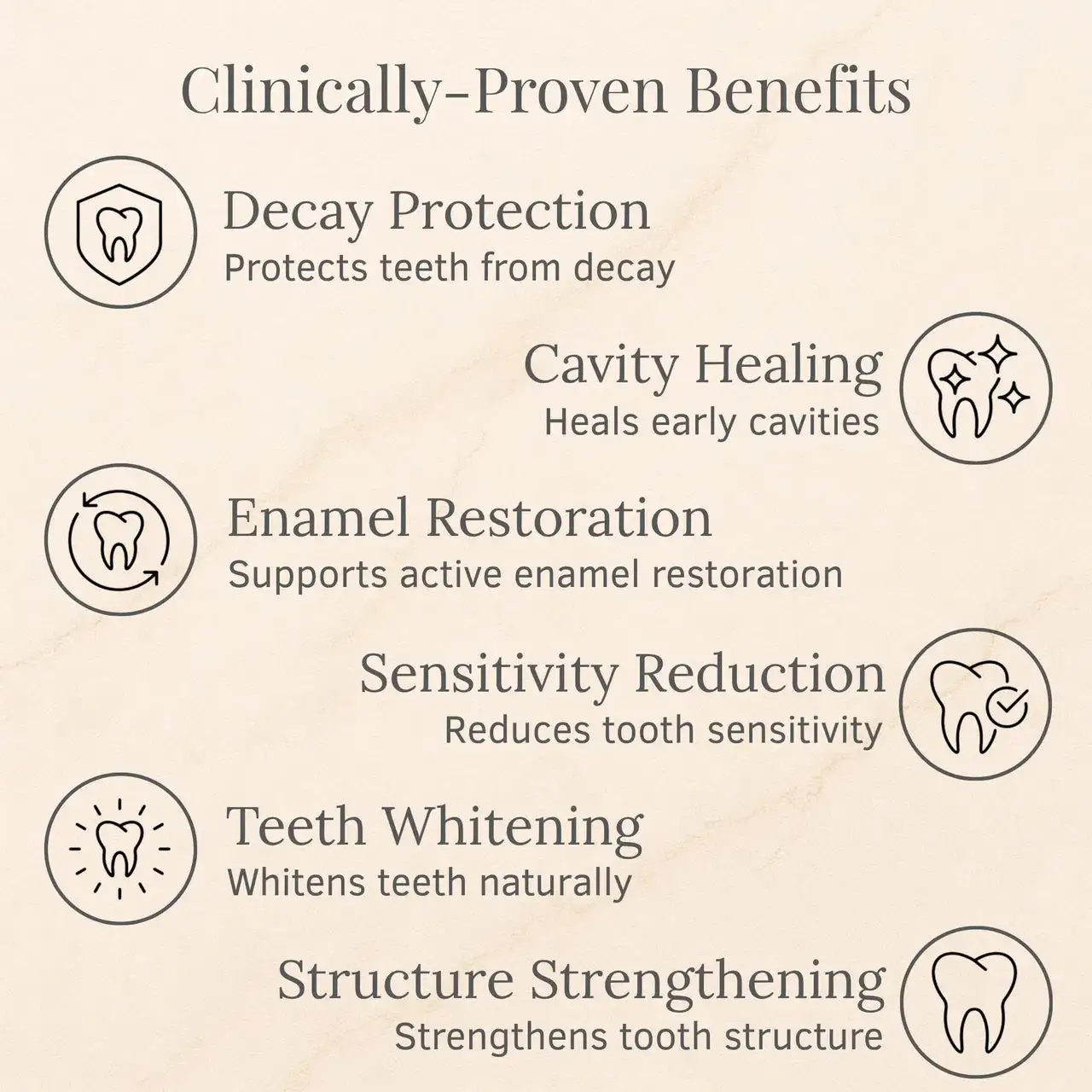 LOVILDS™ Advanced Enamel Repair & Whitening Kit (Includes Free LED Mirror)