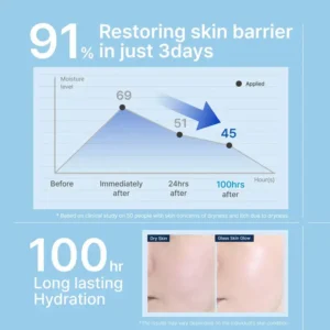 LOVILDS Ceramide Ato Concentrate Cream for Dry & Sensitive Skin | 100-Hour Hydration Face & Body Moisturizer | Helps Repair Moisture Barrier | Gentle for Babies & Adults | Vegan, 6.76 fl oz