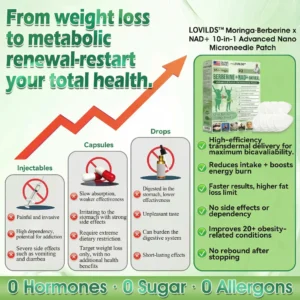 LOVILDS™ Moringa · Berberine × NAD+ 𝟏𝟎-𝐢𝐧-𝟏 𝐀𝐝𝐯𝐚𝐧𝐜𝐞𝐝 𝐍𝐚𝐧𝐨 𝐌𝐢𝐜𝐫𝐨𝐧𝐞𝐞𝐝𝐥𝐞 𝐏𝐚𝐭𝐜𝐡 — 𝐎𝐧𝐜𝐞 𝐃𝐚𝐢𝐥𝐲, 𝐕𝐢𝐬𝐢𝐛𝐥𝐞 𝐑𝐞𝐬𝐮𝐥𝐭𝐬 𝐢𝐧 𝟕 𝐃𝐚𝐲𝐬