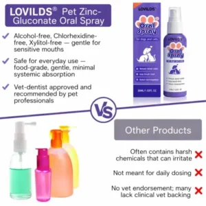 LOVILDS® Pet Oral Spray