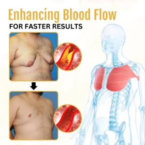 LOVILDS® ThermoFirm  Bee Poison Gynecomastia Oil