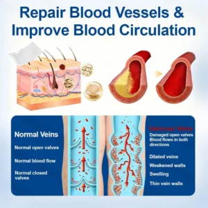 🇺🇸👨‍⚕️LOVILDS™ VeinEase Microneedle Care Patch⚡Instant Relief, Long-Term Results