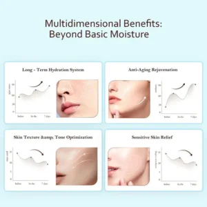 🔥Limited-time 60% sale--LOVILDS™  Ultimate Moisturizing Cream
