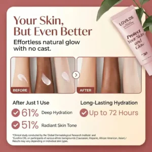 No Cast Just Glow | LOVILDS SPF SunScreen + Collagen Boost