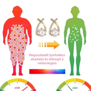 (🔥UTOLSÓ NAPI AKCIÓ – 80% KEDVEZMÉNY) LOVILDS™ Nyirokcsomó Germánium Fülbevalók