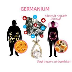 (🔥UTOLSÓ NAPI AKCIÓ – 80% KEDVEZMÉNY) LOVILDS™ Nyirokcsomó Germánium Fülbevalók
