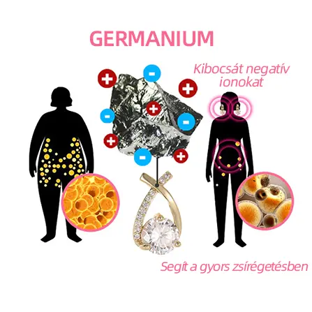 (🔥UTOLSÓ NAPI AKCIÓ – 80% KEDVEZMÉNY) LOVILDS™ Nyirokcsomó Germánium Fülbevalók